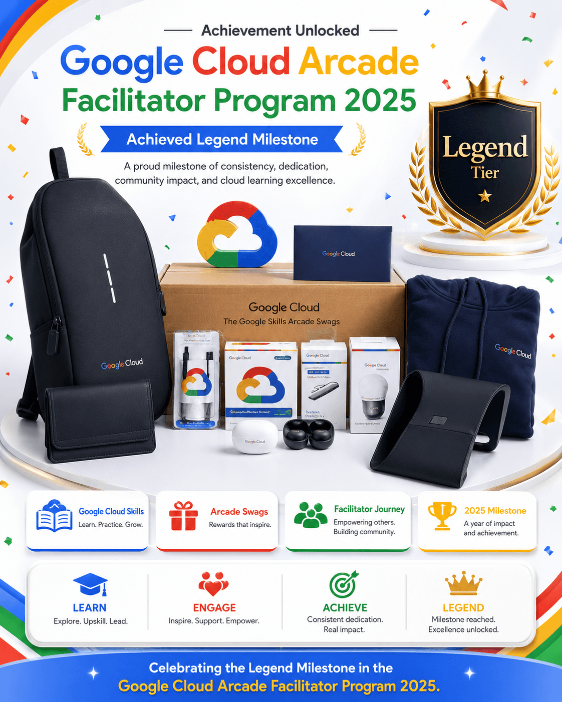 Google Cloud Arcade Facilitator Program 2025 achievement